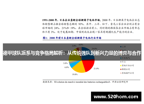 德甲球队派系与竞争格局解析：从传统强队到新兴力量的博弈与合作