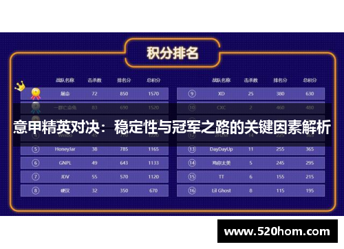 意甲精英对决：稳定性与冠军之路的关键因素解析