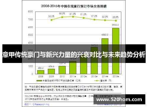 意甲传统豪门与新兴力量的兴衰对比与未来趋势分析