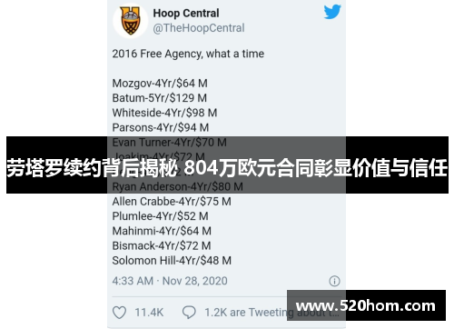 劳塔罗续约背后揭秘 804万欧元合同彰显价值与信任