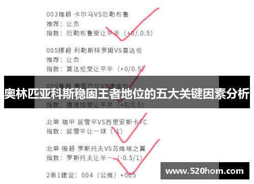 奥林匹亚科斯稳固王者地位的五大关键因素分析