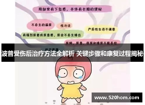 波普受伤后治疗方法全解析 关键步骤和康复过程揭秘