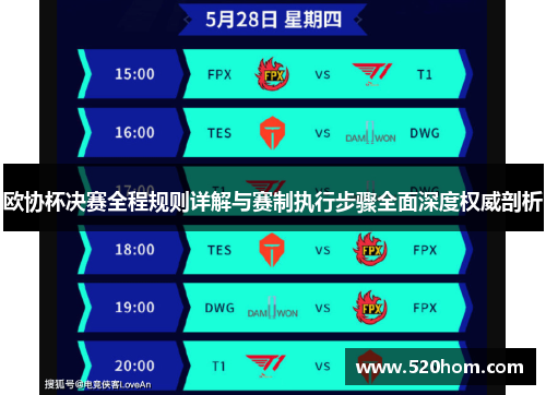 欧协杯决赛全程规则详解与赛制执行步骤全面深度权威剖析 欧协杯决赛全程规则详解与赛制执行步骤全面深度权威剖析