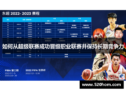 如何从超级联赛成功晋级职业联赛并保持长期竞争力